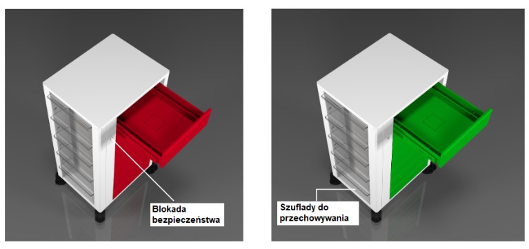 Wózki transportowe do endoskopów GANDY ETS