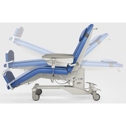 Wózki transportowe w pozycji siedzącej BORCAD PURA