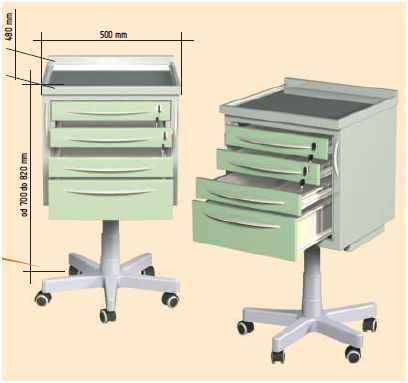 Wózki zabiegowe, organizacyjne i dokumentacyjne (szafki) Farum W60-06