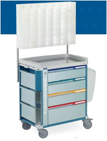 Wózki zabiegowe, organizacyjne i dokumentacyjne (szafki) FRANCEHOSPITAL CLM-SU