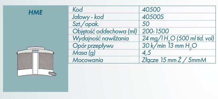 Wymienniki ciepła i wilgoci R-Vent Medikal HME 40500/40500S