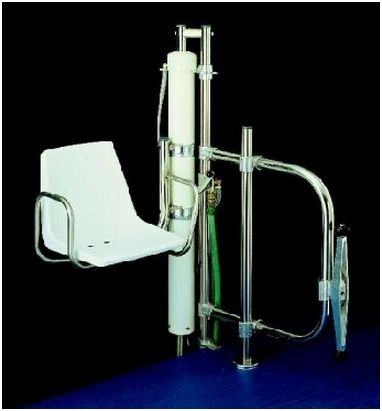 Wysięgnikowe podnośniki basenowe Producent - Czechy Delfin