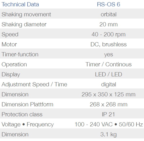 Wytrząsarki laboratoryjne Phoenix Instrument RS-OS 6