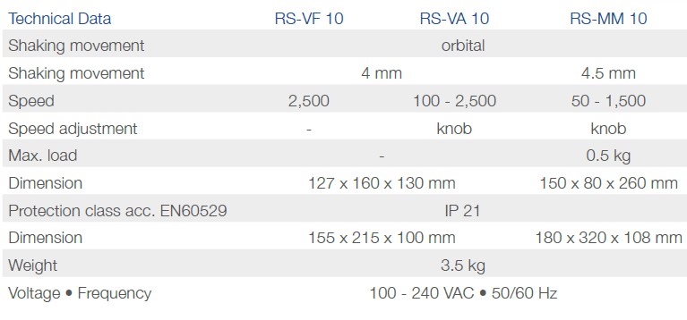 Wytrząsarki laboratoryjne Phoenix Instrument RS-VF 10 / RS-VA 10