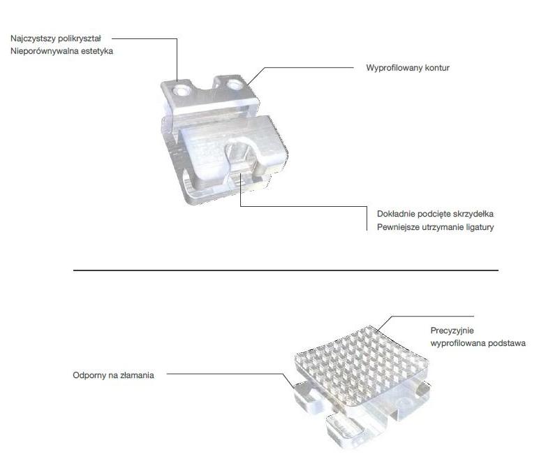 Zamki ortodontyczne Trachem BIANCO