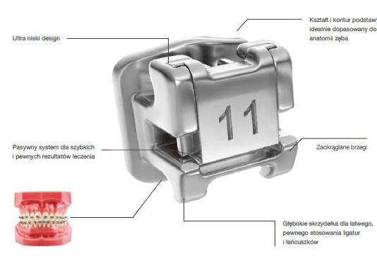 Zamki ortodontyczne Trachem PRESTIGE SL