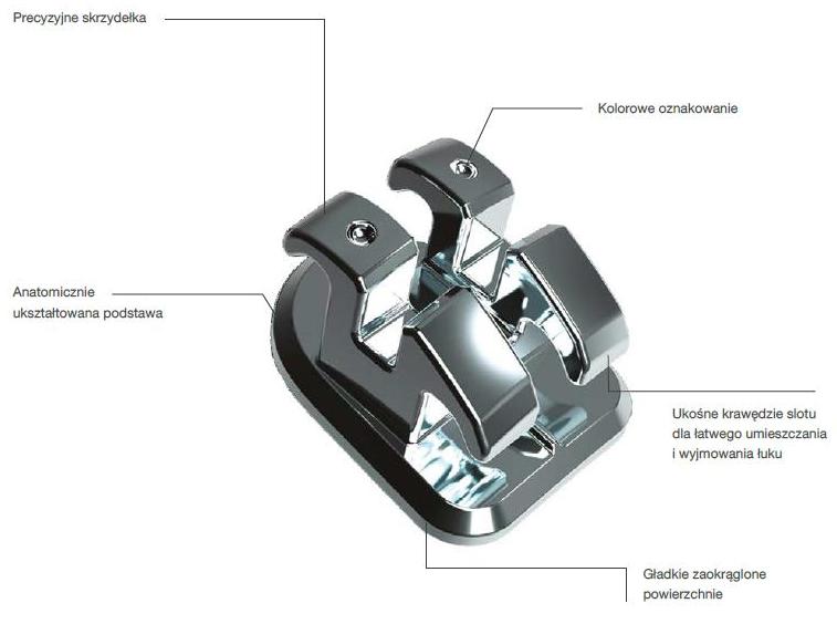 Zamki ortodontyczne Trachem ROYAL
