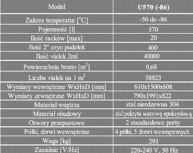 Zamrażarki laboratoryjne TELSTAR U570