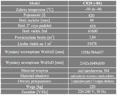 Zamrażarki niskotemperaturowe do -90 C (pionowe, skrzyniowe) TELSTAR Igloo C 370, Igloo C 620, Igloo C 820