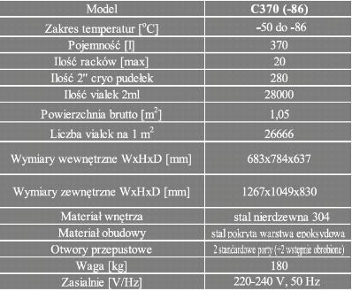Zamrażarki niskotemperaturowe do -90 C (pionowe, skrzyniowe) TELSTAR Igloo C 370, Igloo C 620, Igloo C 820
