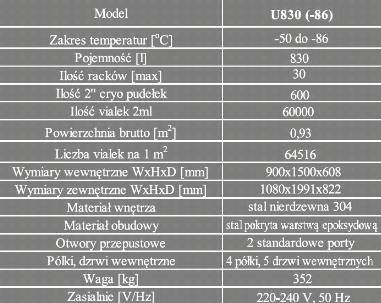 Zamrażarki niskotemperaturowe do -90 C (pionowe, skrzyniowe) TELSTAR U 445, U 830