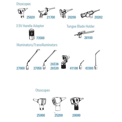 Żarówki do otoskopów Welch Allyn 03100, 03400, 03500, 06500, 07800