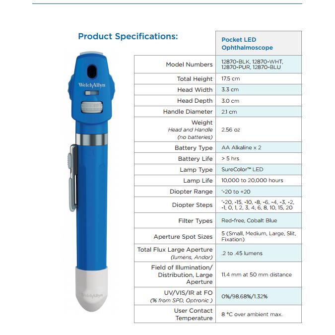 Zestawy diagnostyczne - otoskop i oftalmoskop Welch Allyn Pocket LED