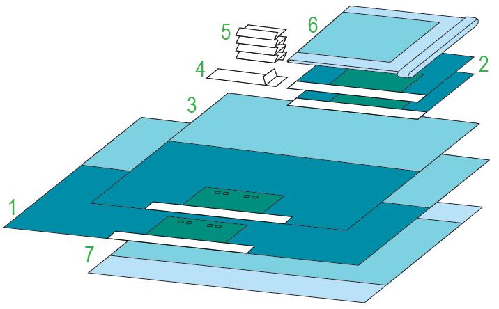 Zestawy do chirurgii ogólnej – obłożenia pola operacyjnego BARRIER/MOLNLYCKE Zestaw uniwersalny wzmocniony 699054
