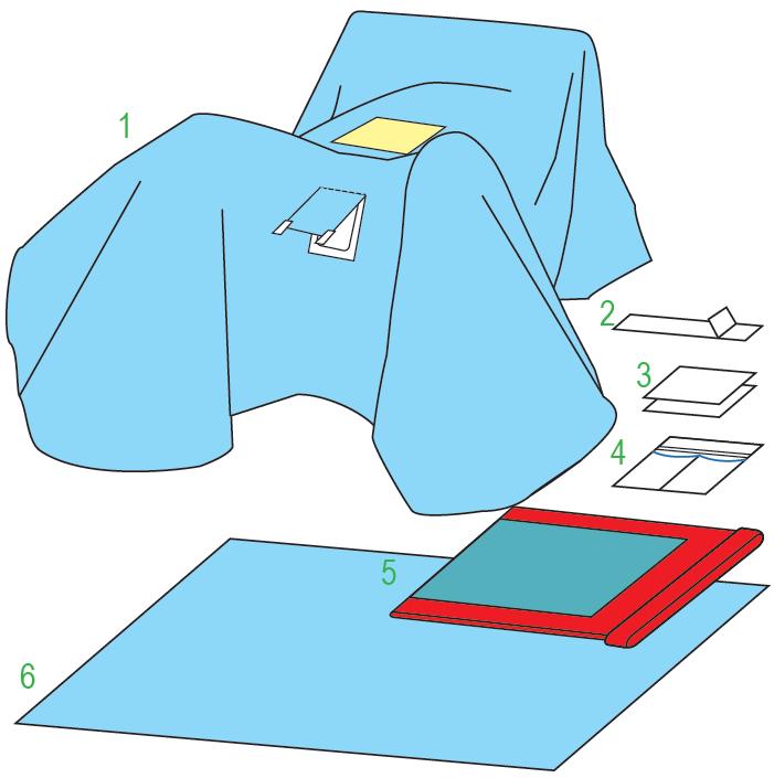 Zestawy do chirurgii ogólnej – obłożenia pola operacyjnego JKT/MOLNLYCKE Zestaw do zabiegów brzuszno-kroczowych II 380306