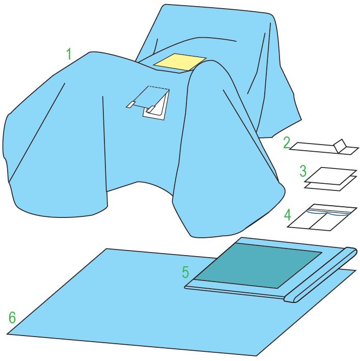 Zestawy do chirurgii ogólnej – obłożenia pola operacyjnego JKT/MOLNLYCKE Zestaw do zabiegów brzuszno-kroczowych III 380304
