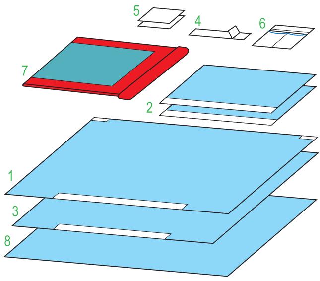Zestawy do chirurgii ogólnej – obłożenia pola operacyjnego JKT/MOLNLYCKE Zestaw uniwersalny II 380373