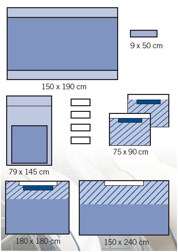 Zestawy do chirurgii ogólnej – obłożenia pola operacyjnego OneMed 1010-02