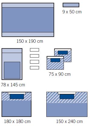 Zestawy do chirurgii ogólnej – obłożenia pola operacyjnego OneMed 1011-02