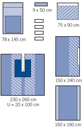 Zestawy do chirurgii ogólnej – obłożenia pola operacyjnego OneMed 1050-02