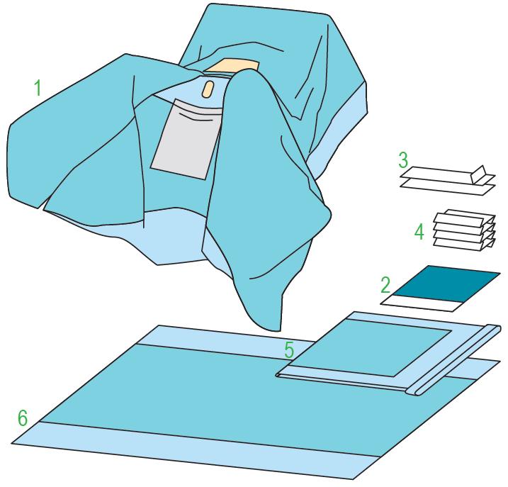 Zestawy do ginekologii – obłożenia pola operacyjnego BARRIER/MOLNLYCKE Zestaw do laparoskopii ginekologicznej I 903020