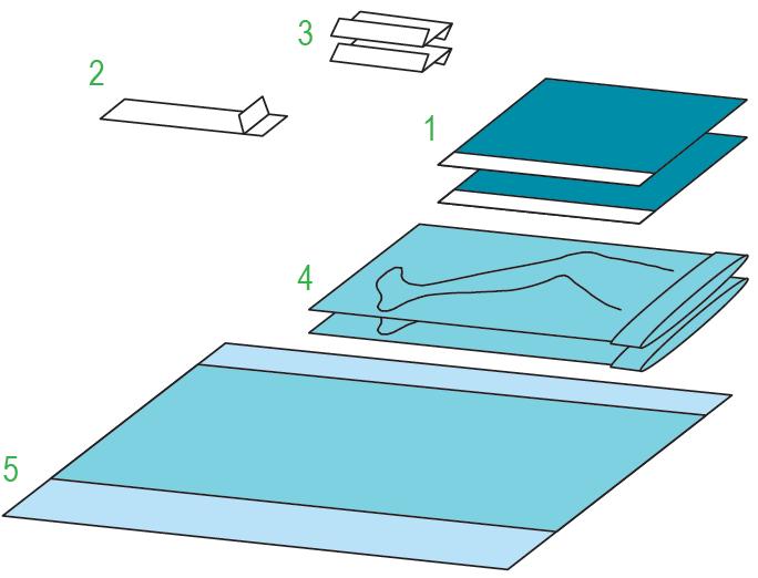 Zestawy do ginekologii – obłożenia pola operacyjnego BARRIER/MOLNLYCKE Zestaw do zabiegów ginekologicznych VIII 565710