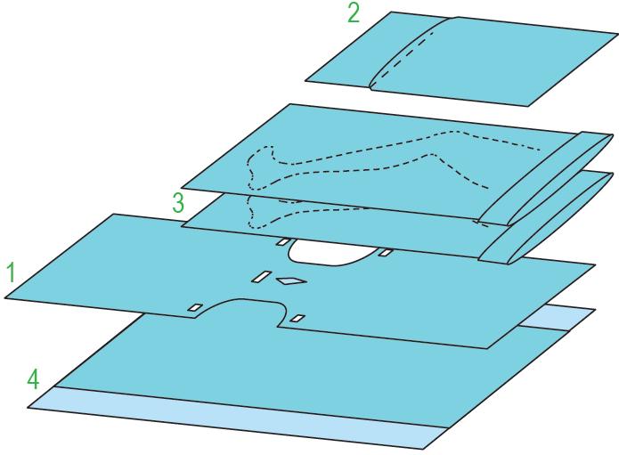 Zestawy do ginekologii – obłożenia pola operacyjnego BARRIER/MOLNLYCKE Zestaw ginekologii/cystoskopii 902496