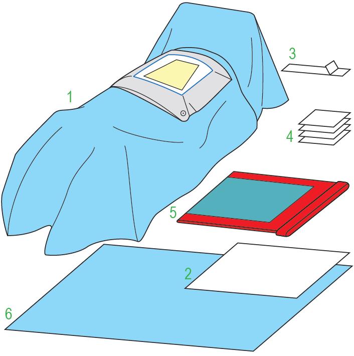 Zestawy do ginekologii – obłożenia pola operacyjnego JKT/MOLNLYCKE Zestaw do cięcia cesarskiego II 380314-01