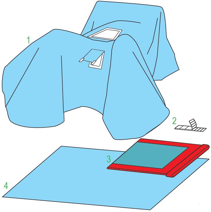 Zestawy do ginekologii – obłożenia pola operacyjnego JKT/MOLNLYCKE Zestaw do laparoskopii ginekologicznej IV 380410