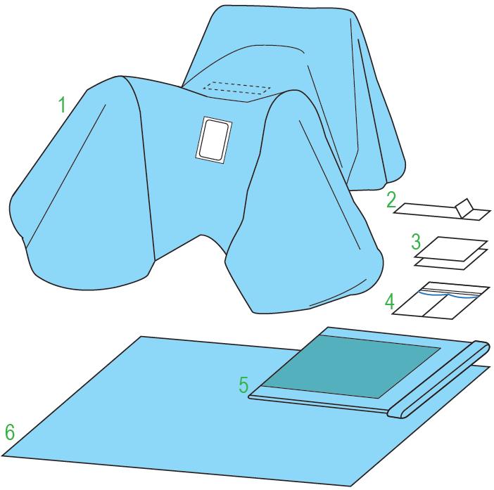 Zestawy do ginekologii – obłożenia pola operacyjnego JKT/MOLNLYCKE Zestaw do zabiegów ginekologicznych III 380317