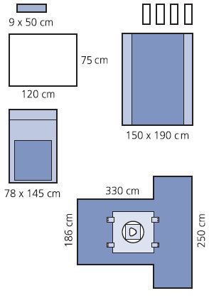 Zestawy do ginekologii – obłożenia pola operacyjnego OneMed 1260-02