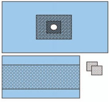 Zestawy do ginekologii – obłożenia pola operacyjnego ZARYS AT-URO-G-S - ginekologia
