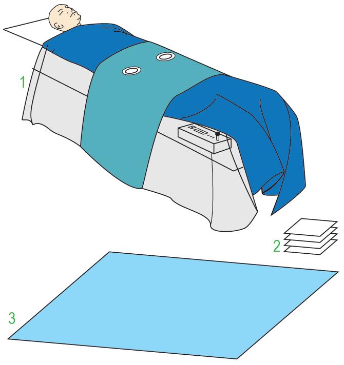 Zestawy do kardiologii – obłożenia pola operacyjnego JKT/MOLNLYCKE 380383
