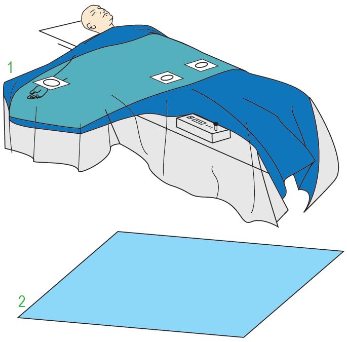 Zestawy do kardiologii – obłożenia pola operacyjnego JKT/MOLNLYCKE 380539