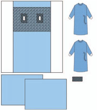 Zestawy do kardiologii – obłożenia pola operacyjnego ZARYS AT-ANG 3