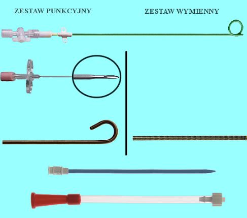 Zestawy do nefrostomii Urotech Drenaż nerki - nefrostopmia