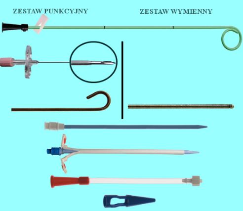 Zestawy do nefrostomii Urotech Drenaż nerki - nefrostopmia