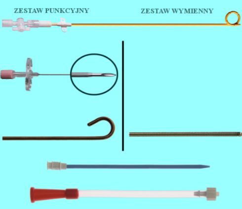 Zestawy do nefrostomii Urotech Drenaż nerki - nefrostopmia