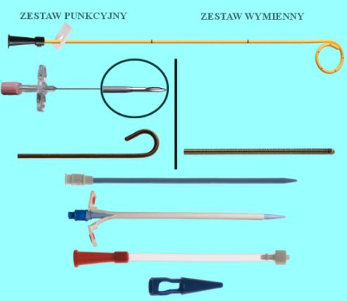 Zestawy do nefrostomii Urotech Drenaż nerki - nefrostopmia