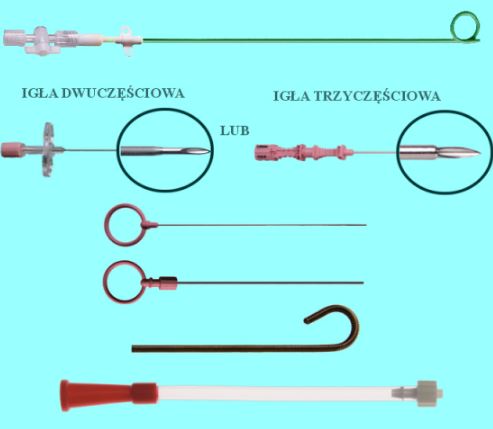 Zestawy do nefrostomii Urotech Drenaż nerki - nefrostopmia