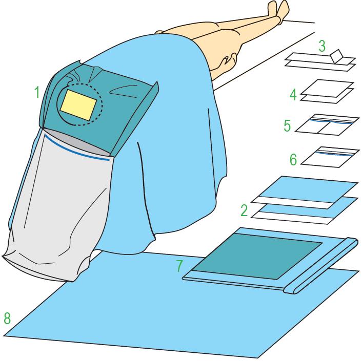 Zestawy do neurochirurgii – obłożenia pola operacyjnego JKT/MOLNLYCKE Zestaw do zabiegów neurochirurgicznych V 380203