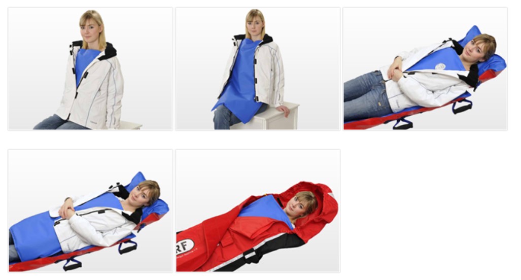 Zestawy do ogrzewania - ochładzania pacjenta Geratherm UniqueResc