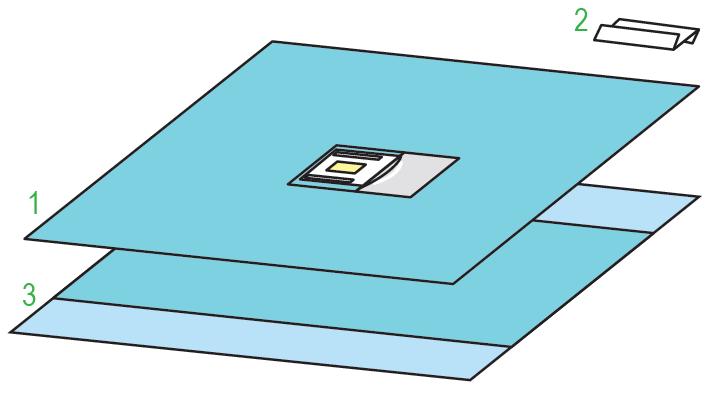 Zestawy do okulistyki – obłożenia pola operacyjnego BARRIER/MOLNLYCKE Zestaw okulistyczny II 903167