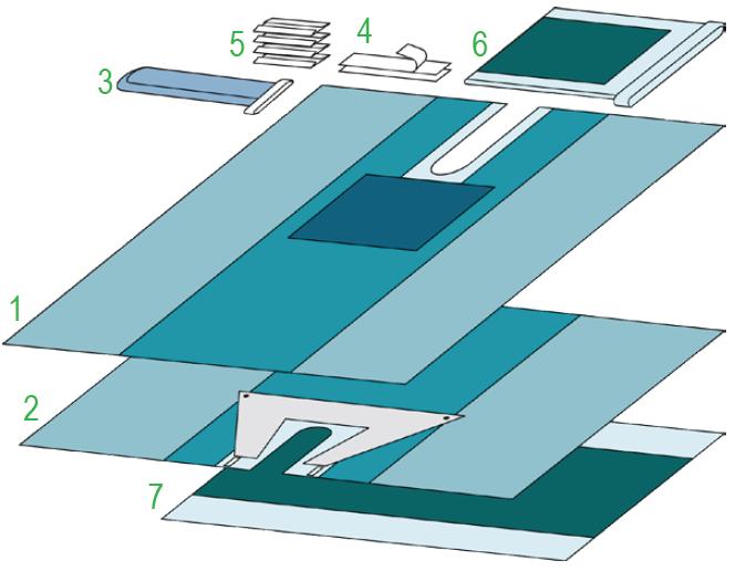 Zestawy do ortopedii – obłożenia pola operacyjnego BARRIER/MOLNLYCKE Zestaw do operacji barku z torbą I 60002