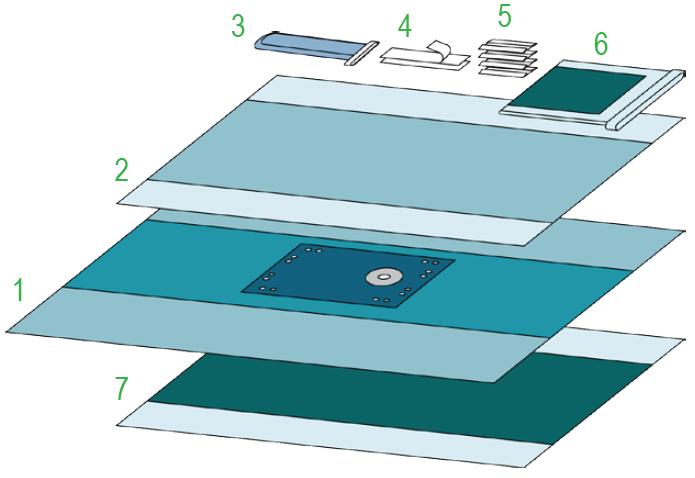 Zestawy do ortopedii – obłożenia pola operacyjnego BARRIER/MOLNLYCKE Zestaw do operacji na kończynie I (wzmocniony) 60209