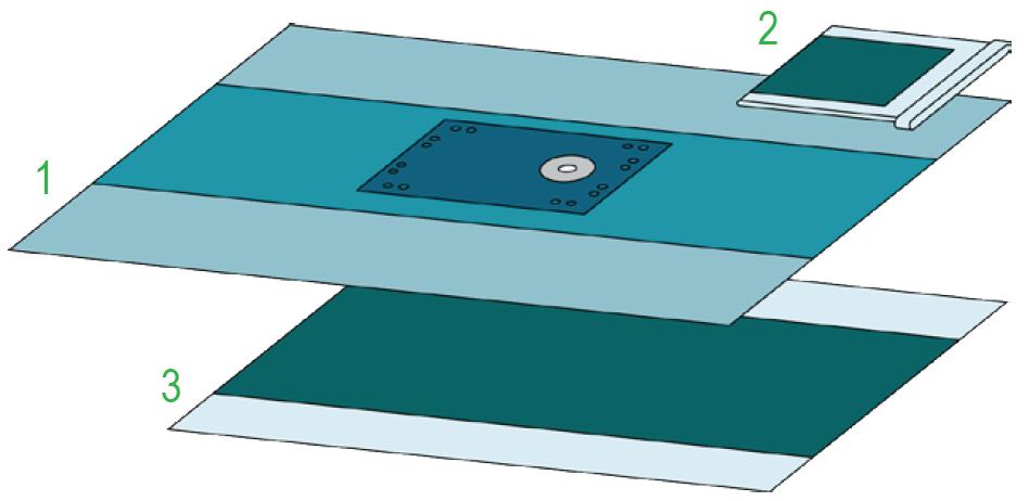 Zestawy do ortopedii – obłożenia pola operacyjnego BARRIER/MOLNLYCKE Zestaw do operacji na kończynie I (wzmocniony) 60303