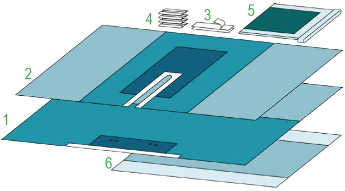 Zestawy do ortopedii – obłożenia pola operacyjnego BARRIER/MOLNLYCKE Zestaw z serwetą z wycięciem U I 60617