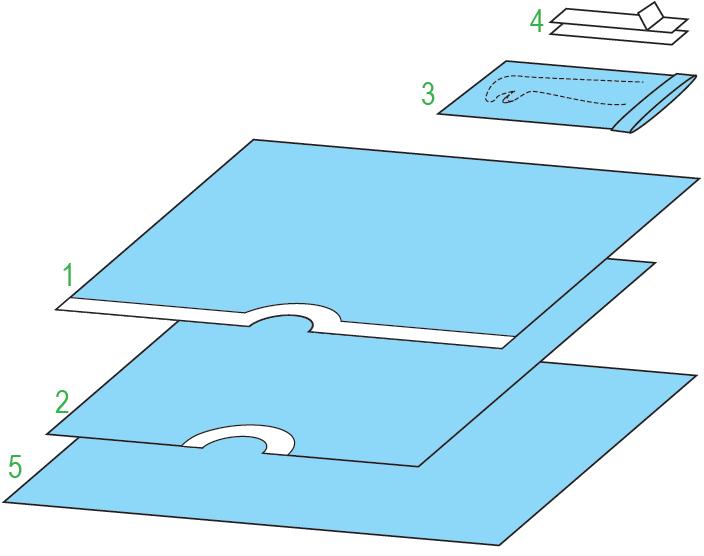 Zestawy do ortopedii – obłożenia pola operacyjnego JKT/MOLNLYCKE Zestaw do operacji barku II 380138