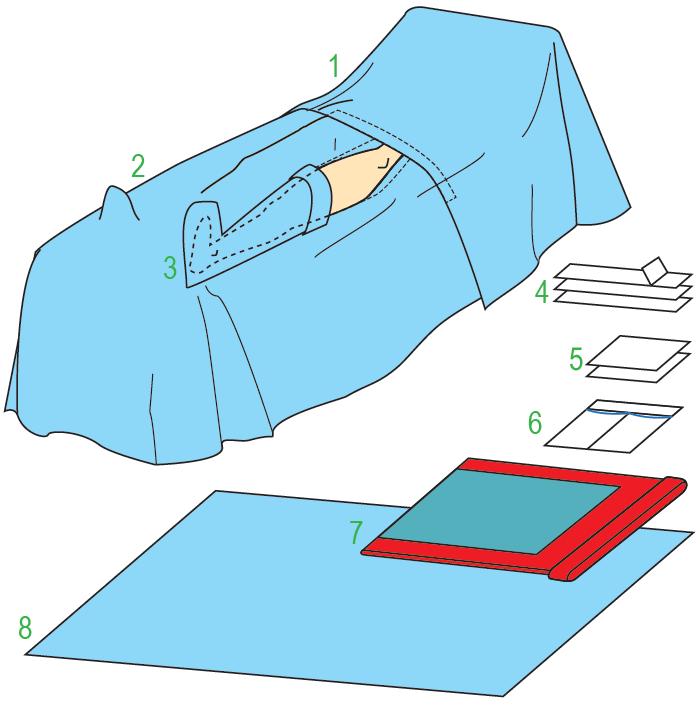 Zestawy do ortopedii – obłożenia pola operacyjnego JKT/MOLNLYCKE Zestaw do operacji stawu biodrowego I 380302