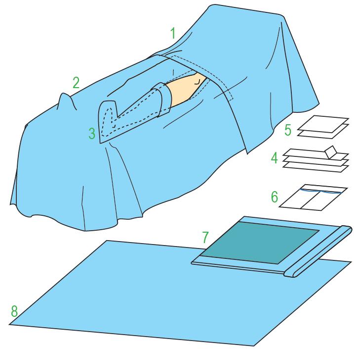 Zestawy do ortopedii – obłożenia pola operacyjnego JKT/MOLNLYCKE Zestaw do operacji stawu biodrowego II 380299